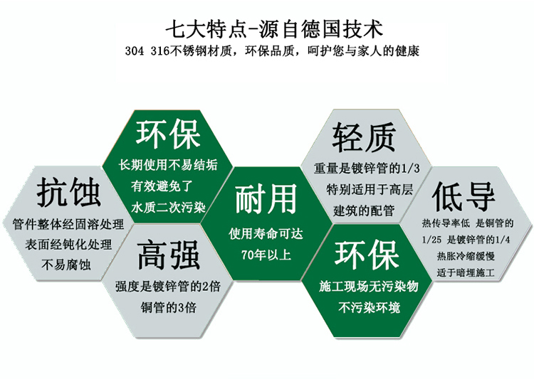 蜜柚官网在线下载蜜柚APPIOS材质工艺