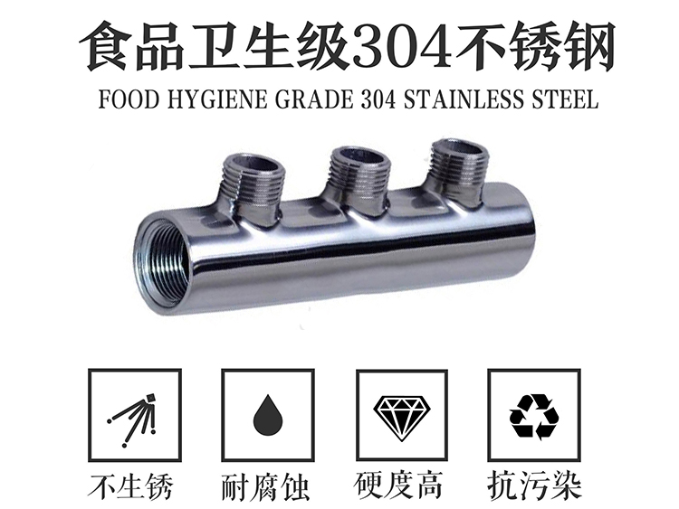 蜜柚APPIOS3路集水器