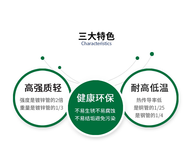 蜜柚APPIOS外螺纹直接